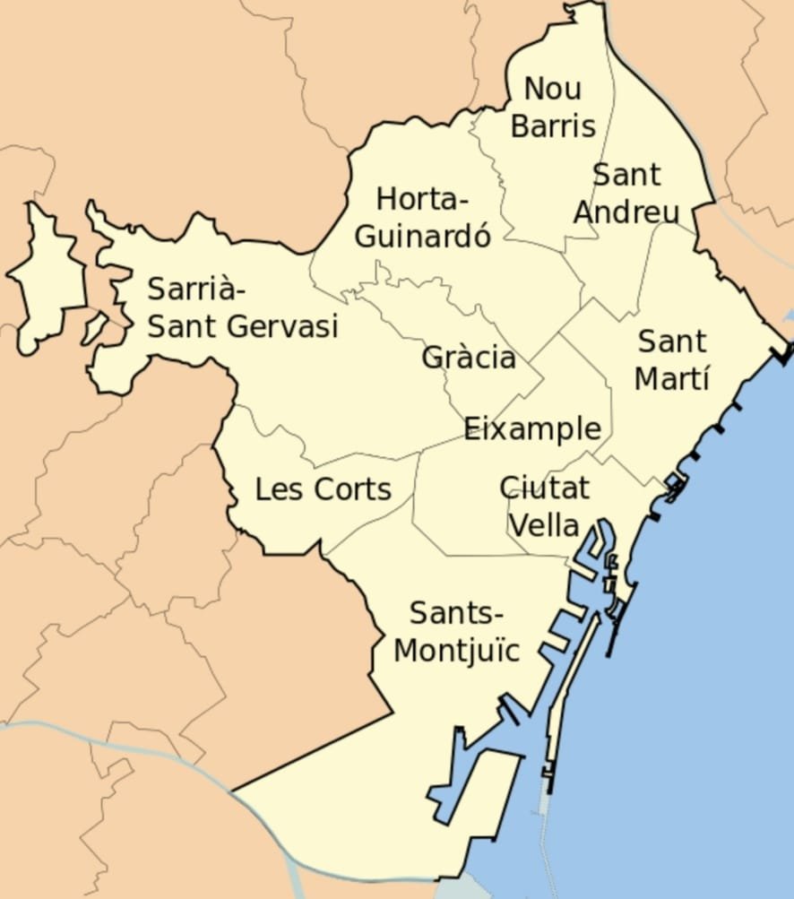 Barcelona Districts