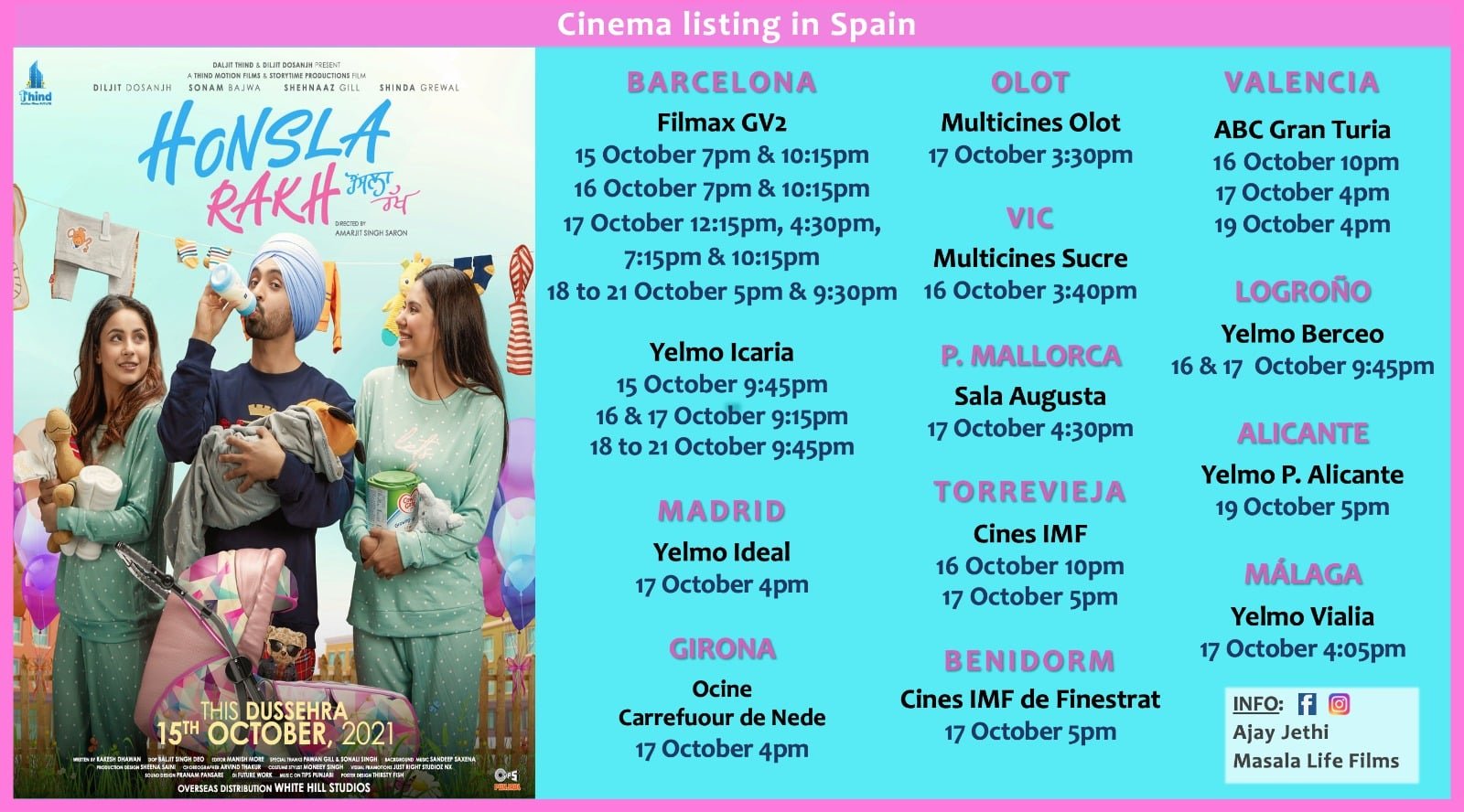 Honsla rakh in Spain