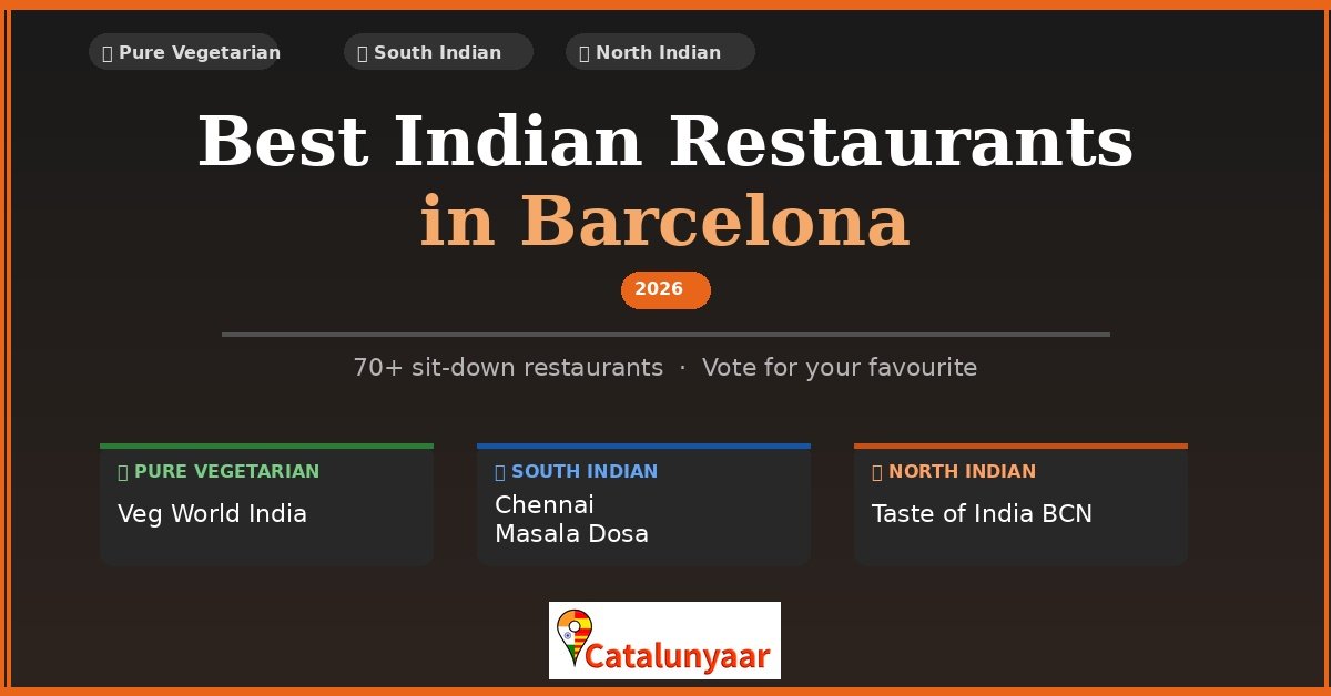 Best Indian restaurants in Barcelona 2026