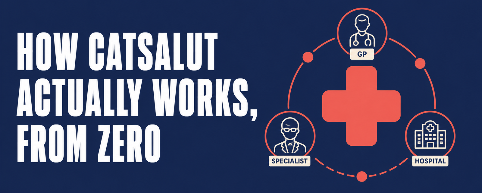 CatSalut how it works public healthcare Catalonia explained